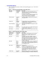 Предварительный просмотр 56 страницы Bull NovaScale 4020 User Manual