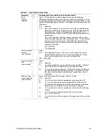 Предварительный просмотр 131 страницы Bull NovaScale 4020 User Manual