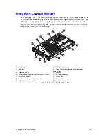 Предварительный просмотр 141 страницы Bull NovaScale 4020 User Manual