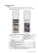 Предварительный просмотр 37 страницы Bull NovaScale 5 5 Series User Manual