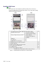 Предварительный просмотр 38 страницы Bull NovaScale 5 5 Series User Manual