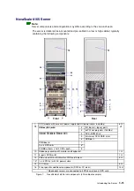 Предварительный просмотр 39 страницы Bull NovaScale 5 5 Series User Manual