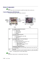 Предварительный просмотр 40 страницы Bull NovaScale 5 5 Series User Manual