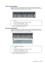 Предварительный просмотр 45 страницы Bull NovaScale 5 5 Series User Manual