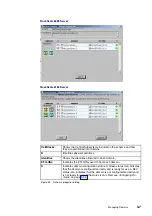 Предварительный просмотр 83 страницы Bull NovaScale 5 5 Series User Manual