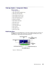 Предварительный просмотр 127 страницы Bull NovaScale 5 5 Series User Manual