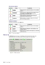 Предварительный просмотр 138 страницы Bull NovaScale 5 5 Series User Manual