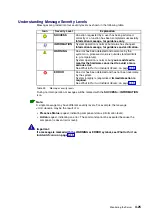 Предварительный просмотр 149 страницы Bull NovaScale 5 5 Series User Manual