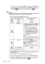 Предварительный просмотр 160 страницы Bull NovaScale 5 5 Series User Manual