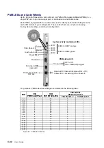 Предварительный просмотр 166 страницы Bull NovaScale 5 5 Series User Manual