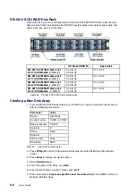 Предварительный просмотр 172 страницы Bull NovaScale 5 5 Series User Manual