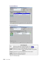 Предварительный просмотр 206 страницы Bull NovaScale 5 5 Series User Manual