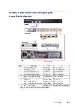 Предварительный просмотр 291 страницы Bull NovaScale 5 5 Series User Manual