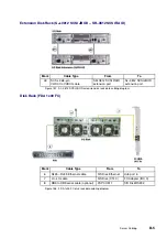 Предварительный просмотр 293 страницы Bull NovaScale 5 5 Series User Manual