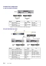 Предварительный просмотр 296 страницы Bull NovaScale 5 5 Series User Manual