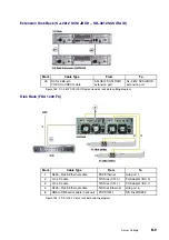 Предварительный просмотр 297 страницы Bull NovaScale 5 5 Series User Manual