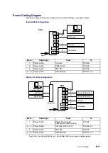 Предварительный просмотр 299 страницы Bull NovaScale 5 5 Series User Manual