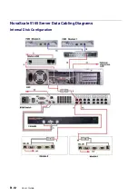 Предварительный просмотр 300 страницы Bull NovaScale 5 5 Series User Manual