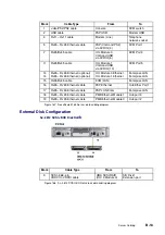 Предварительный просмотр 301 страницы Bull NovaScale 5 5 Series User Manual