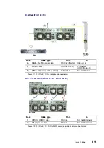 Предварительный просмотр 303 страницы Bull NovaScale 5 5 Series User Manual