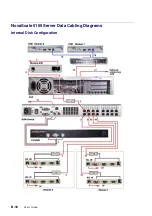 Предварительный просмотр 304 страницы Bull NovaScale 5 5 Series User Manual