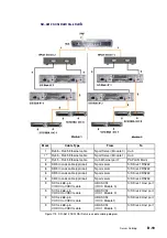 Предварительный просмотр 307 страницы Bull NovaScale 5 5 Series User Manual