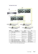 Предварительный просмотр 309 страницы Bull NovaScale 5 5 Series User Manual