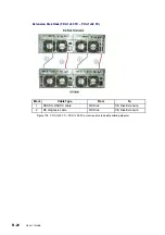 Предварительный просмотр 310 страницы Bull NovaScale 5 5 Series User Manual