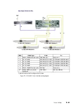 Предварительный просмотр 311 страницы Bull NovaScale 5 5 Series User Manual