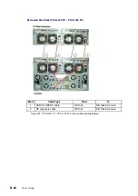 Предварительный просмотр 312 страницы Bull NovaScale 5 5 Series User Manual