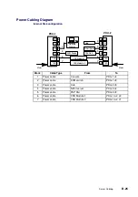 Предварительный просмотр 313 страницы Bull NovaScale 5 5 Series User Manual