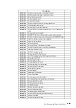 Предварительный просмотр 353 страницы Bull NovaScale 5 5 Series User Manual