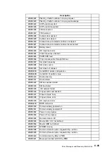 Предварительный просмотр 359 страницы Bull NovaScale 5 5 Series User Manual