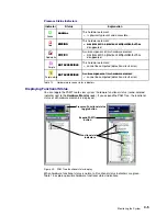 Предварительный просмотр 73 страницы Bull NovaScale 5000 Series User Manual