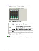 Предварительный просмотр 82 страницы Bull NovaScale 5000 Series User Manual