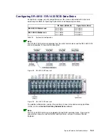 Предварительный просмотр 101 страницы Bull NovaScale 5000 Series User Manual