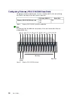 Предварительный просмотр 104 страницы Bull NovaScale 5000 Series User Manual