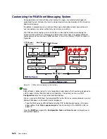 Preview for 124 page of Bull NovaScale 5000 Series User Manual