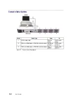 Предварительный просмотр 154 страницы Bull NovaScale 5000 Series User Manual