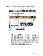 Предварительный просмотр 161 страницы Bull NovaScale 5000 Series User Manual