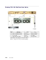 Предварительный просмотр 166 страницы Bull NovaScale 5000 Series User Manual