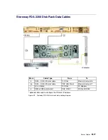 Предварительный просмотр 169 страницы Bull NovaScale 5000 Series User Manual