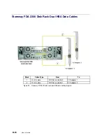 Предварительный просмотр 170 страницы Bull NovaScale 5000 Series User Manual