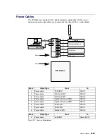 Предварительный просмотр 175 страницы Bull NovaScale 5000 Series User Manual