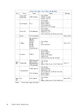 Preview for 26 page of Bull NovaScale 9006 Service Sheet