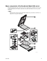 Предварительный просмотр 25 страницы Bull NovaScale Blade 2040 Series Installation And User Manual