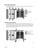 Предварительный просмотр 27 страницы Bull NovaScale Blade 2040 Series Installation And User Manual