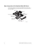 Preview for 18 page of Bull NovaScale Blade 2320 Installation And User Manual