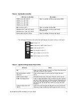 Preview for 25 page of Bull NovaScale Blade 2320 Installation And User Manual