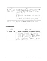 Preview for 60 page of Bull NovaScale Blade 2320 Installation And User Manual